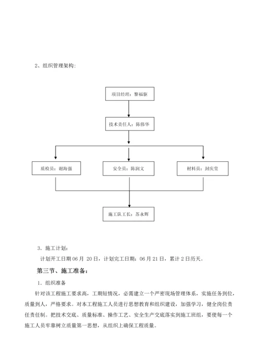 电力埋管综合标准施工专业方案.docx