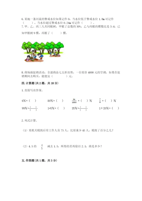 五河县六年级下册数学期末测试卷（a卷）.docx