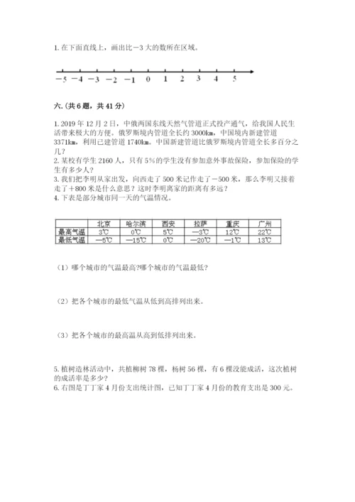 北师大版小升初数学模拟试卷附答案（名师推荐）.docx