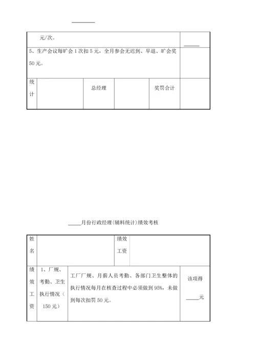 服装企业绩效考核方案.docx