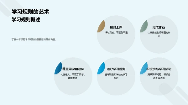 一年级新生适应指南