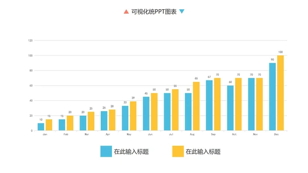 彩色简约商务数据统计图表关系图PPT模板