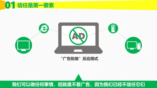 时尚炫酷传统企业转型粉丝经济PPT计划书
