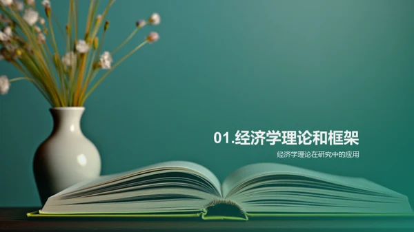 经济学研究之路