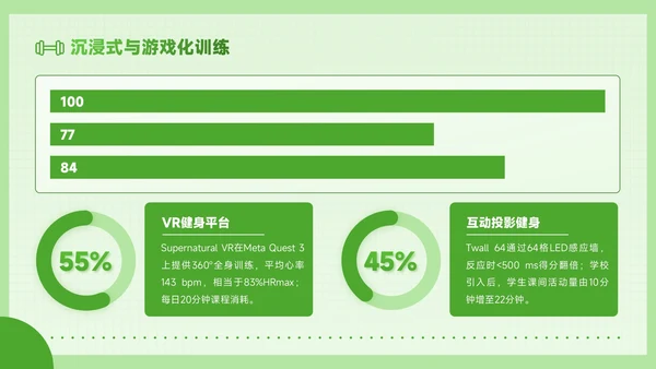 绿色创意风全民健身科学健身你我畅享健康
