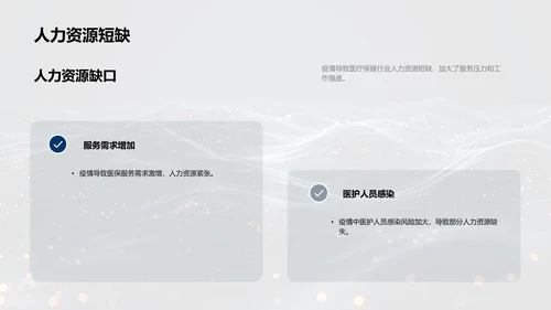 疫情推动医保行业变革PPT模板