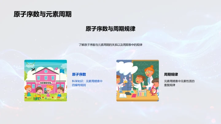 掌握周期表结构