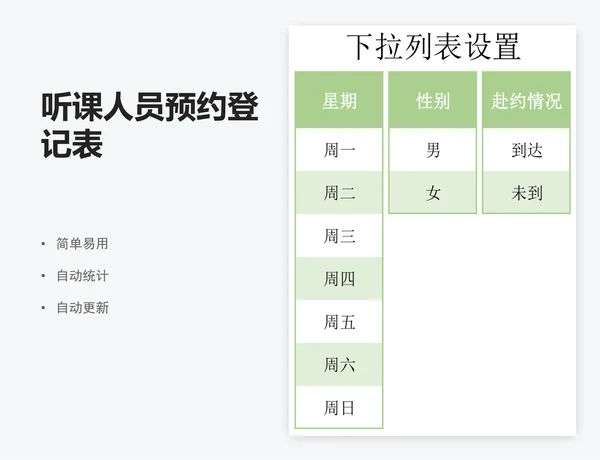 听课人员预约登记表