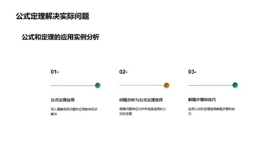 数学掌握与解题技巧