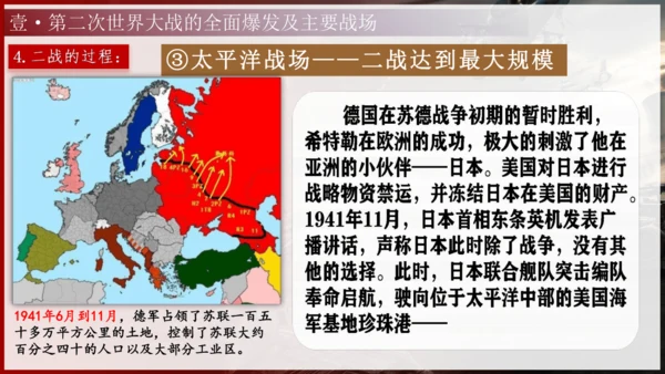 第15课 第二次世界大战（课件）-【课堂无忧】新课标同步核心素养课堂