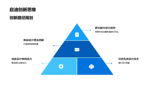 设计的力量