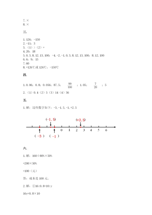 小升初数学综合练习试题附答案（综合卷）.docx