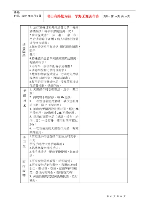医院感染管理质量检查与持续改进记录.docx