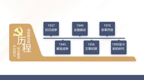 蓝色党建党支部党员学习教育培训活动动态PPT