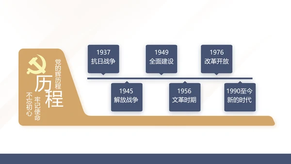 蓝色党建党支部党员学习教育培训活动动态PPT