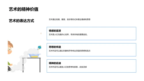 艺术鉴赏教学PPT模板