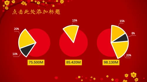 春节快乐年初总结冬梅通用PPT模板