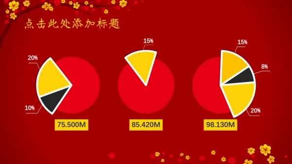 春节快乐年初总结冬梅通用PPT模板