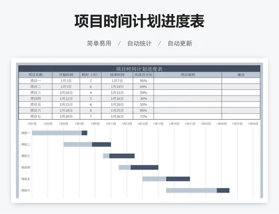 项目时间计划进度表