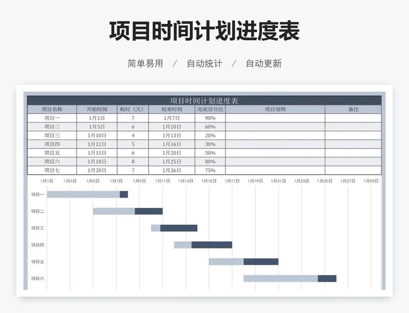 项目时间计划进度表