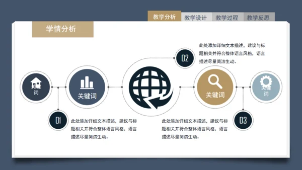 简约信息化教学设计通用PPT模板