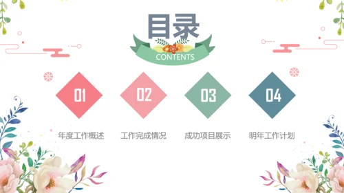 清新花朵妇联妇女之家工作总结汇报PPT