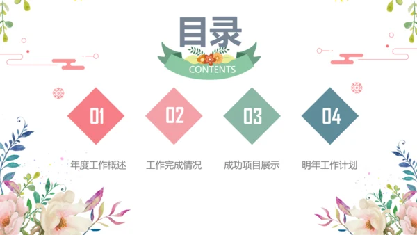 清新花朵妇联妇女之家工作总结汇报PPT