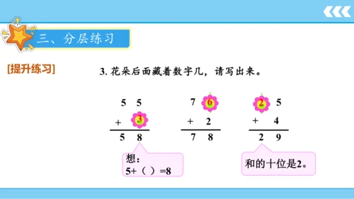 【新教材】人教版数学二年级上册第2单元100以内的加法和减法(二) 第1课时 不进位加法  课件（2