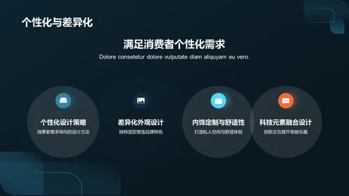 蓝色汽车设计与艺术PPT模板
