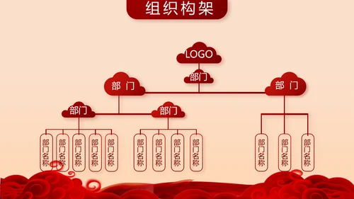 红色喜庆公司10周年庆ppt模板活动策划方案