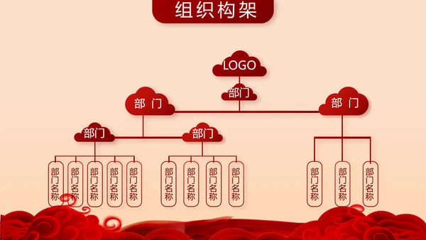 红色喜庆公司10周年庆ppt模板活动策划方案