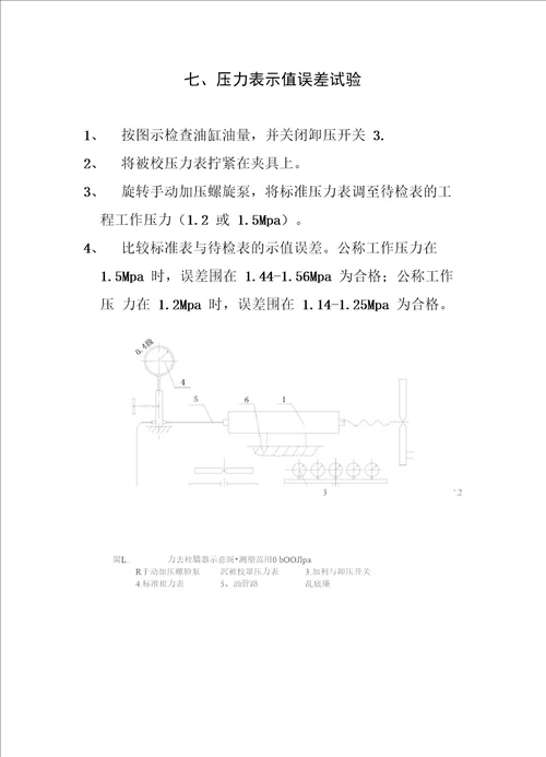 手提贮压式干粉灭火器维修操作规程