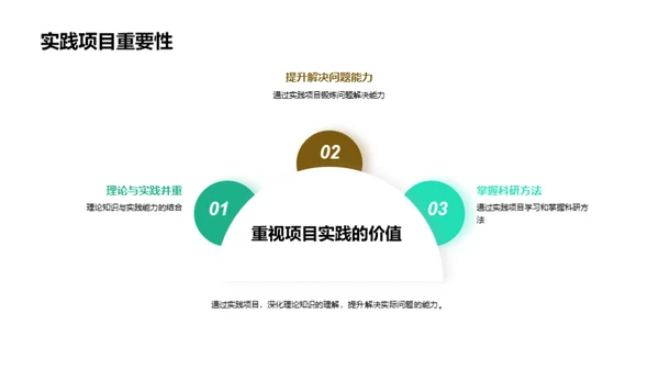 探索计算机科学世界