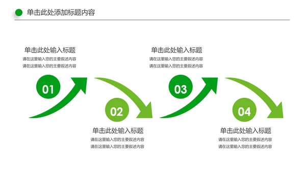 绿色环保生态文明垃圾分类文明城市PPT模板