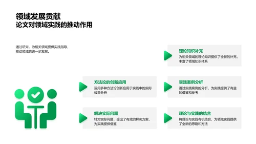 硕士答辩攻略PPT模板