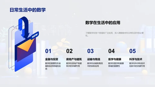 数学在生活中的应用PPT模板