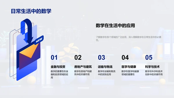 数学在生活中的应用PPT模板