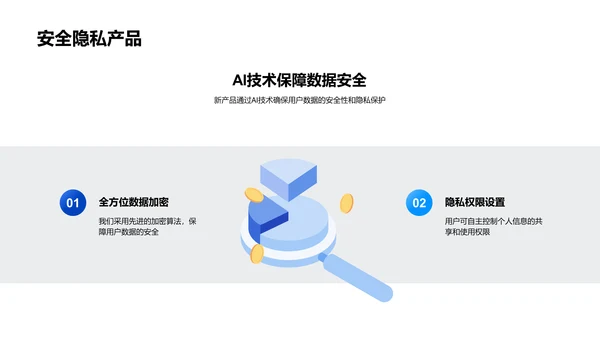 AI新品发布报告