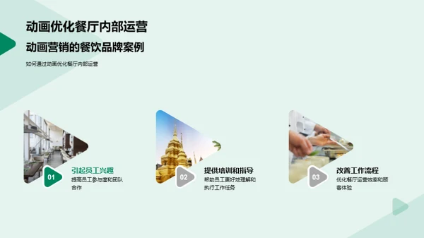 动画点亮餐饮营销