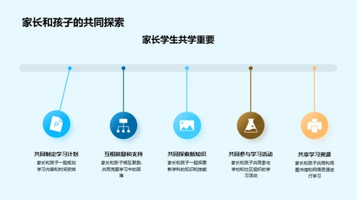 探索四年级新学科