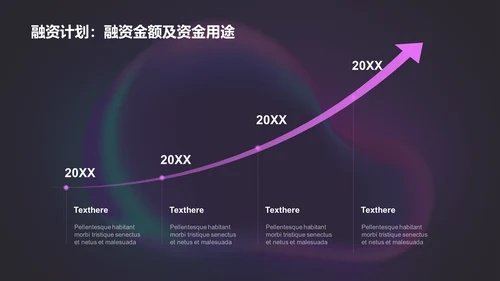 紫色炫酷渐变商业融资计划书PPT