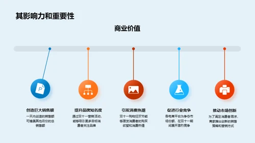 双十一胜战秘籍