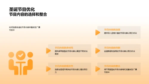 圣诞节广播优化方案