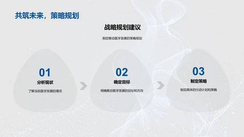 医学研究答辩报告