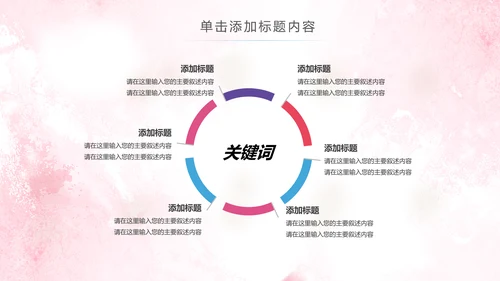2019水彩青春正能量五四青年节共青团团委总结PPT模板