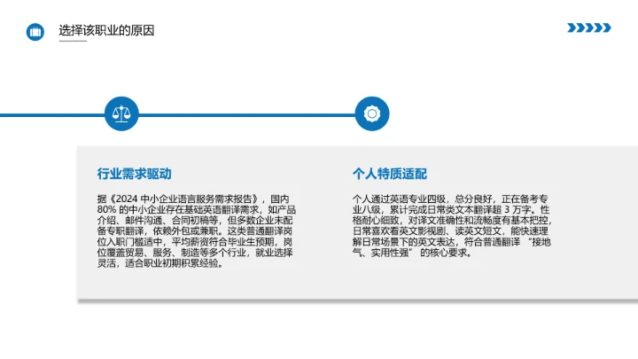 英语专业大学生职业生涯发展展示PPT模版