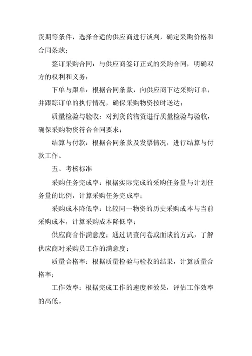 采购员管理办法