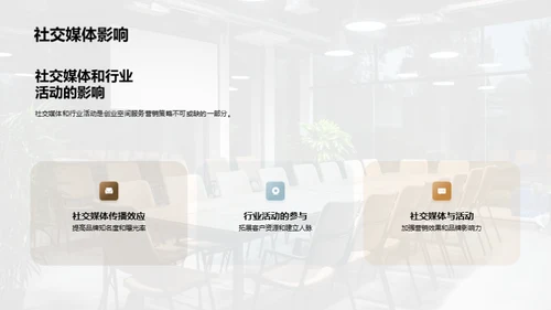 赋能创业：空间营销新策略