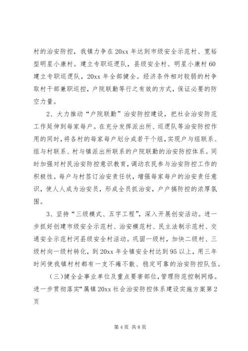 镇20XX社会治安防控体系建设实施方案.docx