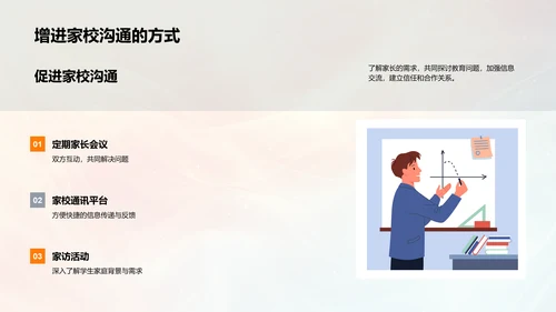 共庆重阳节